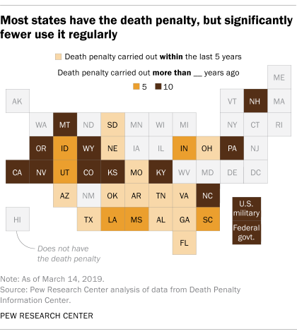 States with the death penalty